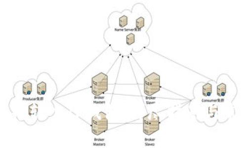 如何将狗狗币转入TP钱包：详尽指南与常见问题解答