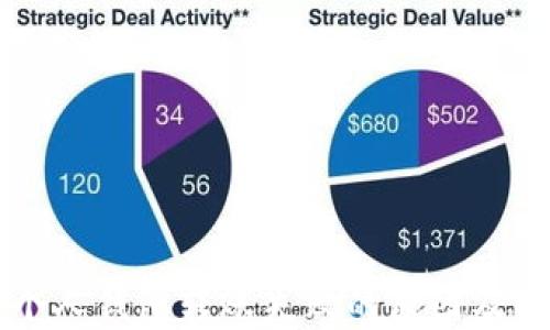
区块链个人钱包转账失败的原因及解决方案