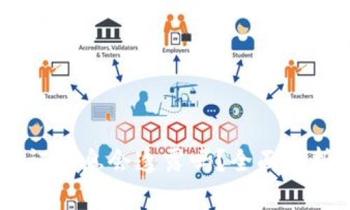 USDT钱包认证信息会透露吗？全面解析与安全防护