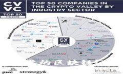 如何选择一个可靠的区块